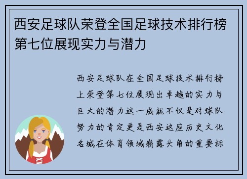 西安足球队荣登全国足球技术排行榜第七位展现实力与潜力
